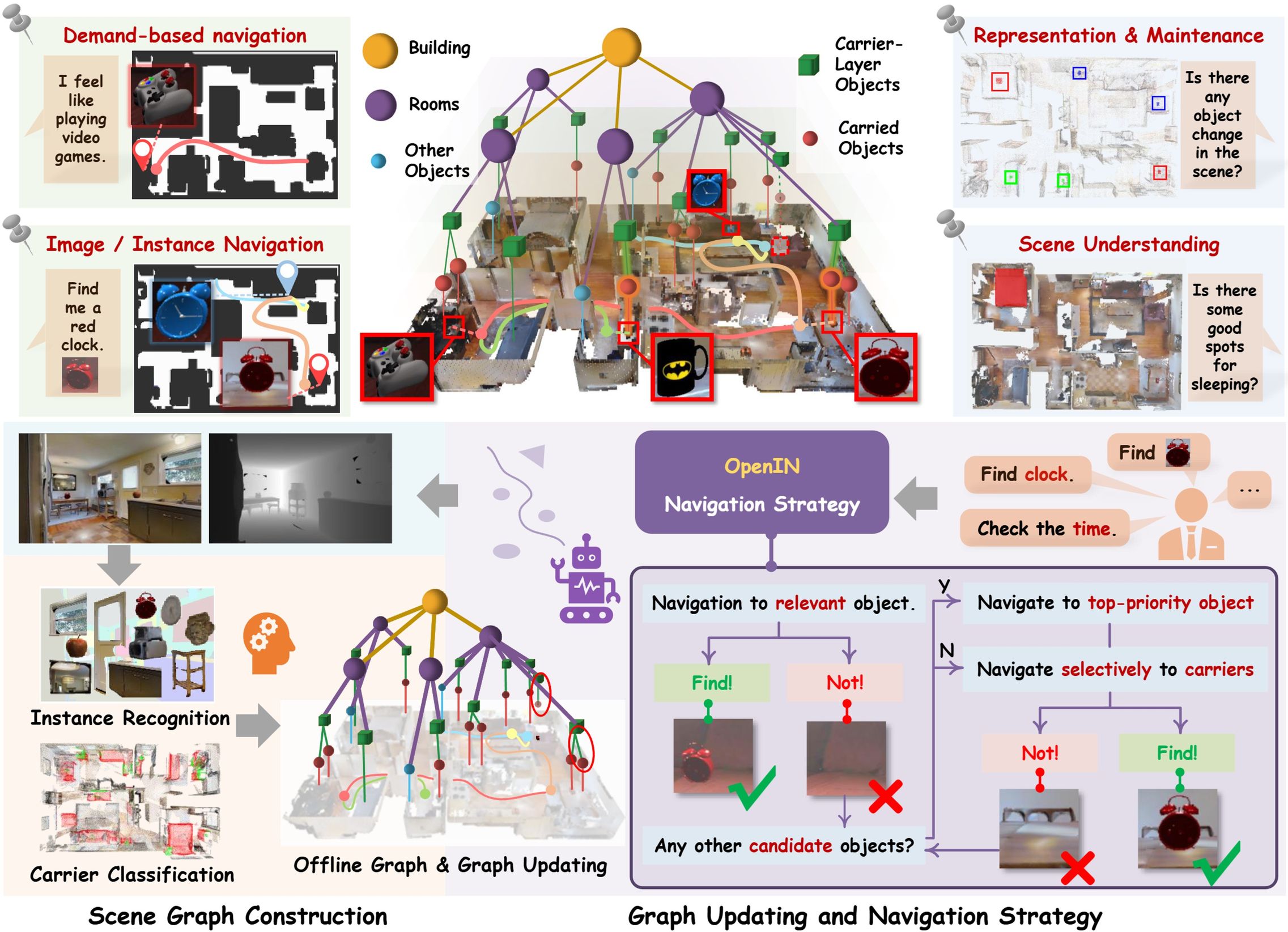 IEEE Robotics and Automation Letters