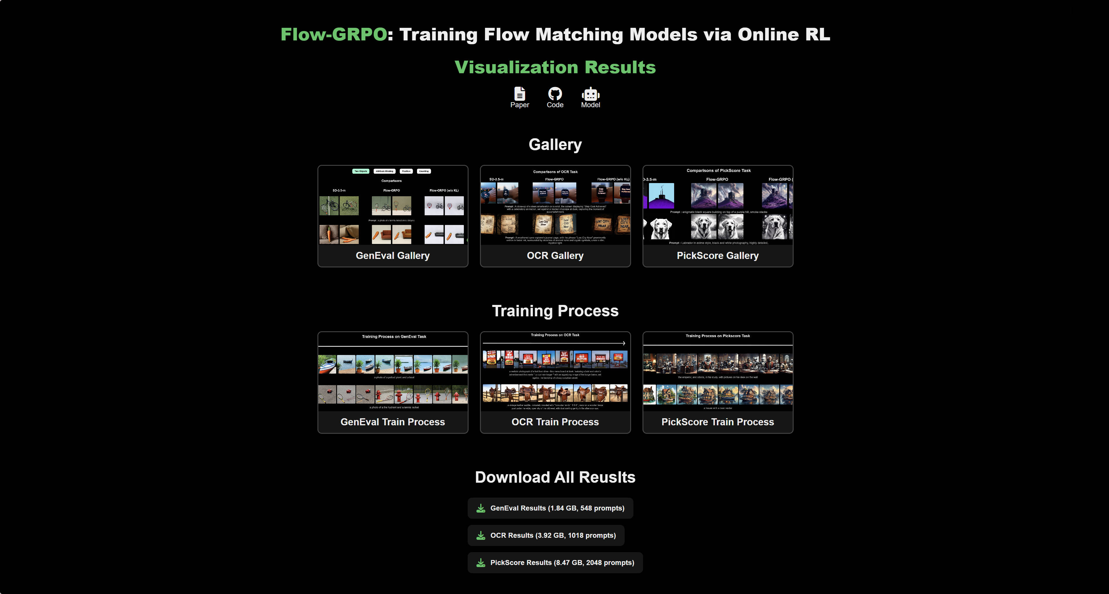 Flow-GRPO: Training Flow Matching Models via Online RL Visualization Results